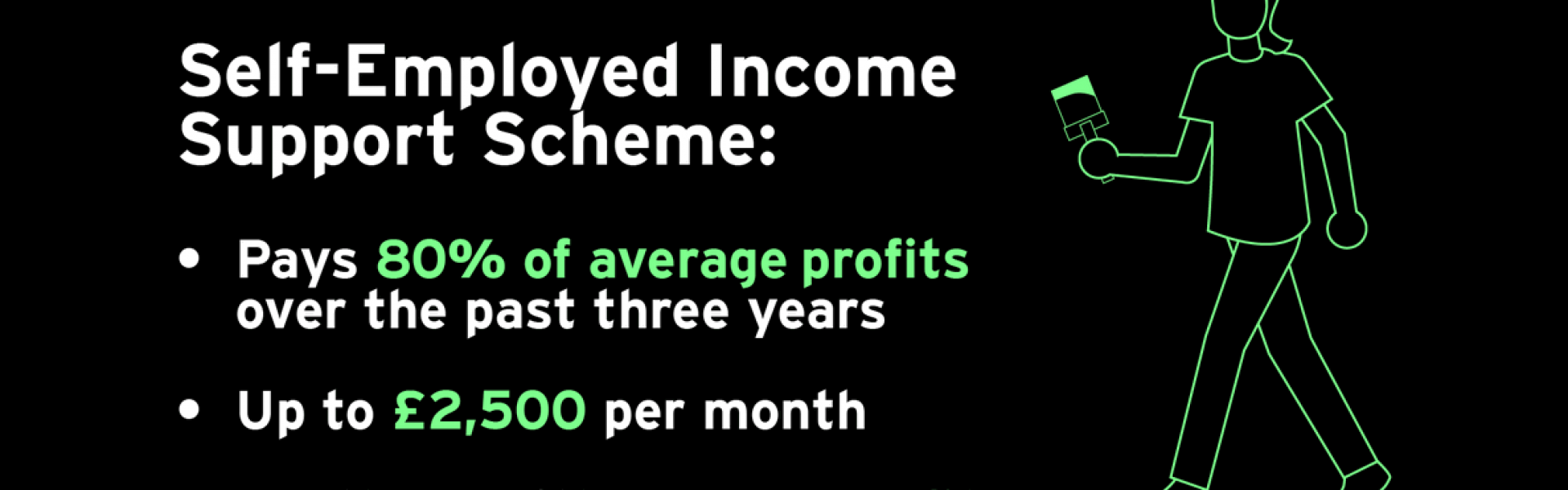 Self Employed Income Support Scheme